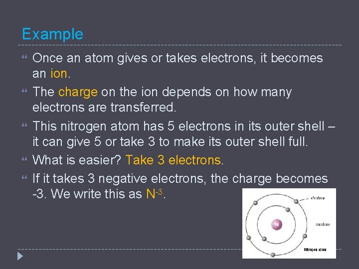 Example Once an atom gives or takes electrons, it becomes an ion. The charge