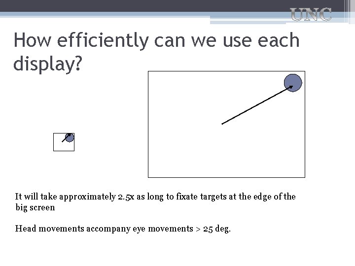 How efficiently can we use each display? It will take approximately 2. 5 x