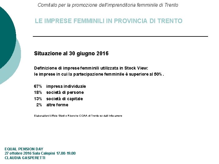 Comitato per la promozione dell’imprenditoria femminile di Trento LE IMPRESE FEMMINILI IN PROVINCIA DI