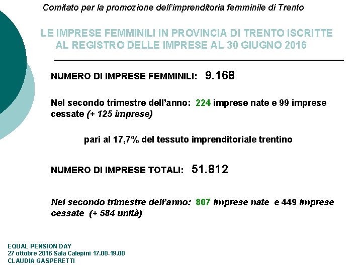 Comitato per la promozione dell’imprenditoria femminile di Trento LE IMPRESE FEMMINILI IN PROVINCIA DI