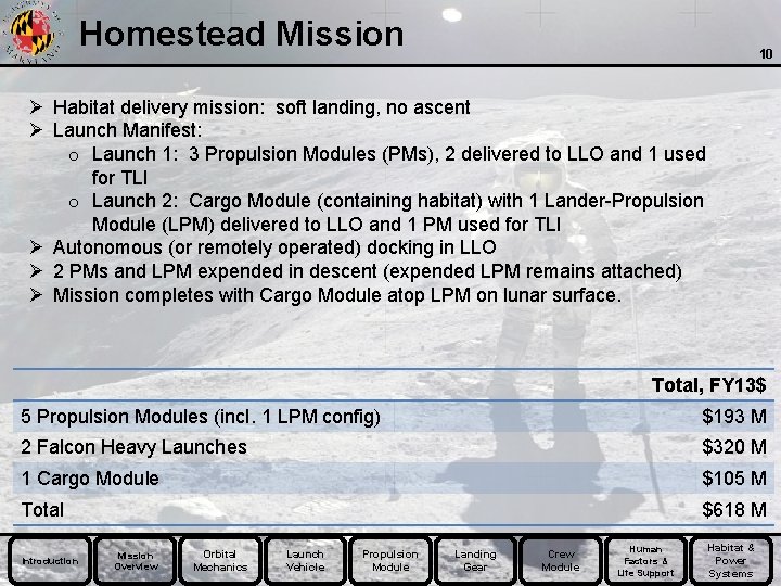 Homestead Mission 10 Ø Habitat delivery mission: soft landing, no ascent Ø Launch Manifest: