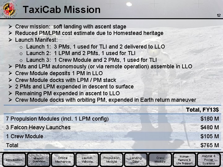 Taxi. Cab Mission 12 Ø Crew mission: soft landing with ascent stage Ø Reduced