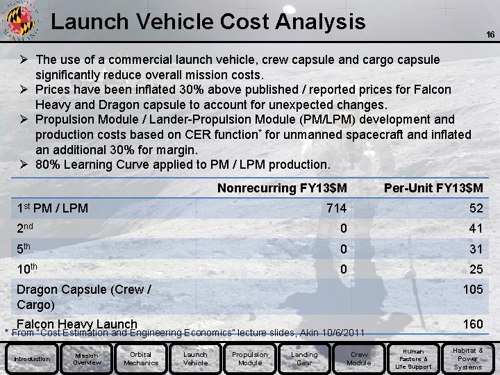 Launch Vehicle Cost Analysis 16 Ø The use of a commercial launch vehicle, crew