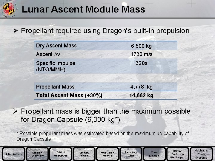 Lunar Ascent Module Mass Ø Propellant required using Dragon’s built-in propulsion Dry Ascent Mass