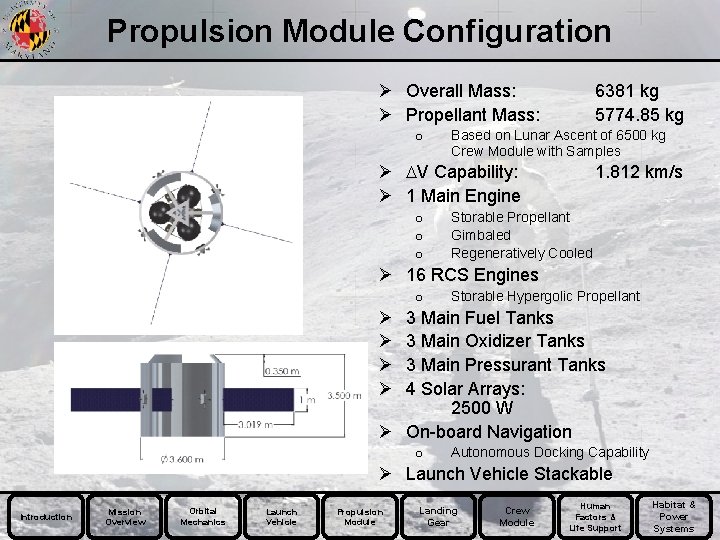 Propulsion Module Configuration Ø Overall Mass: Ø Propellant Mass: o 6381 kg 5774. 85