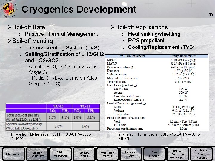 Cryogenics Development ØBoil-off Rate 38 ØBoil-off Applications o Passive Thermal Management ØBoil-off Venting o