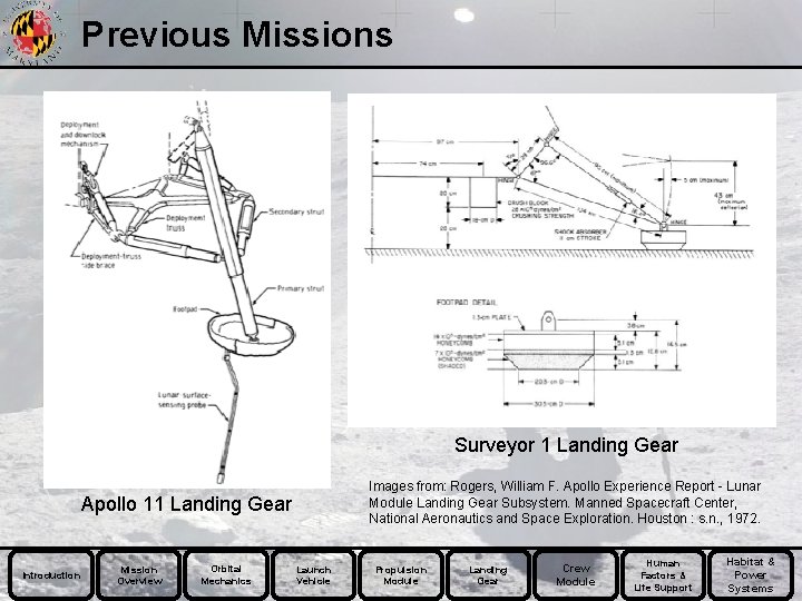 Previous Missions Surveyor 1 Landing Gear Images from: Rogers, William F. Apollo Experience Report