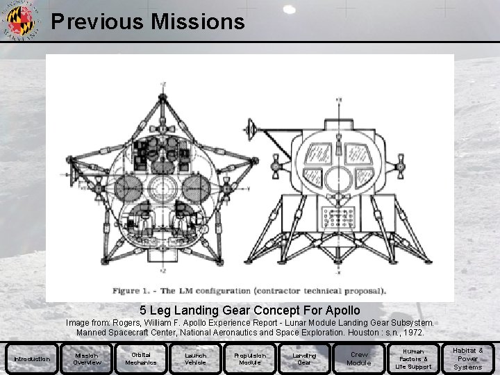 Previous Missions 5 Leg Landing Gear Concept For Apollo Image from: Rogers, William F.