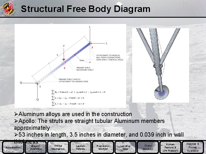 Structural Free Body Diagram ØAluminum alloys are used in the construction ØApollo: The struts