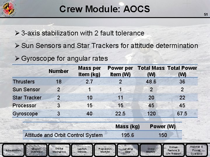 Crew Module: AOCS 51 Ø 3 -axis stabilization with 2 fault tolerance Ø Sun