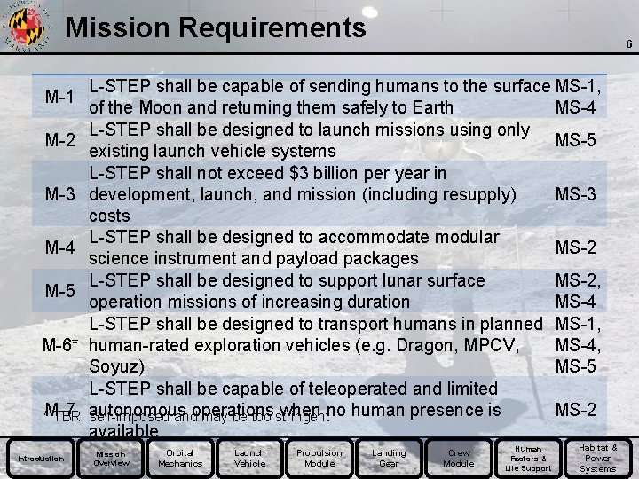 Mission Requirements 6 L-STEP shall be capable of sending humans to the surface MS-1,