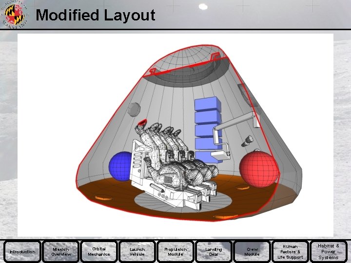 Modified Layout Introduction Mission Overview Orbital Mechanics Launch Vehicle Propulsion Module Landing Gear Crew