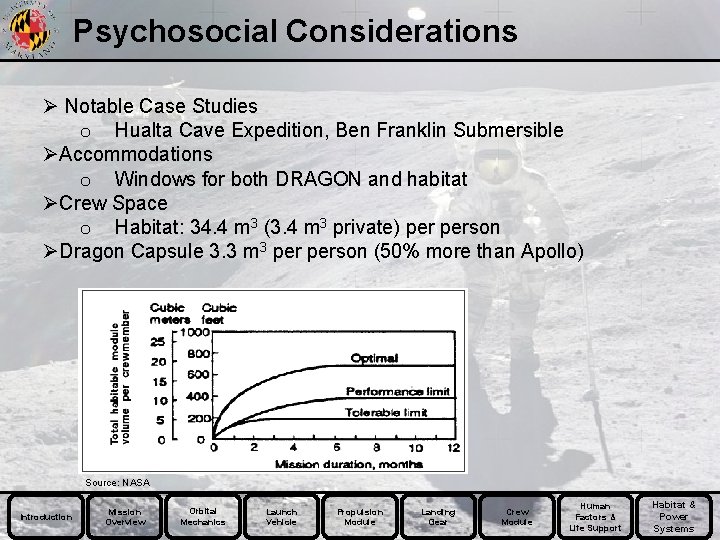 Psychosocial Considerations Ø Notable Case Studies o Hualta Cave Expedition, Ben Franklin Submersible ØAccommodations