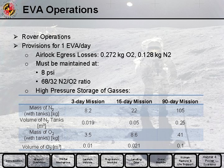 EVA Operations Ø Rover Operations Ø Provisions for 1 EVA/day o Airlock Egress Losses: