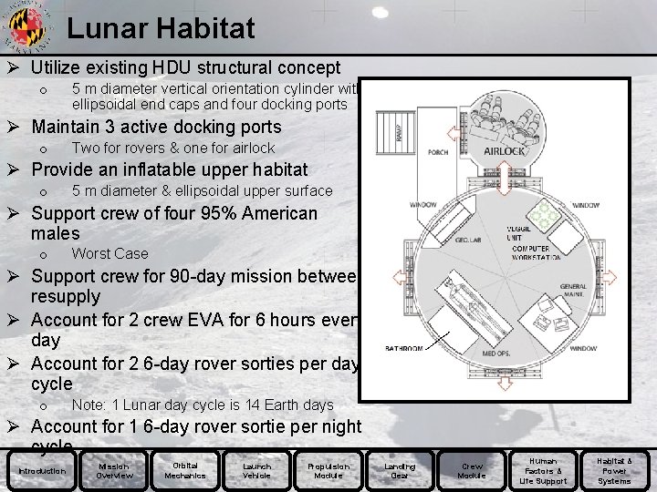 Lunar Habitat Ø Utilize existing HDU structural concept o 5 m diameter vertical orientation