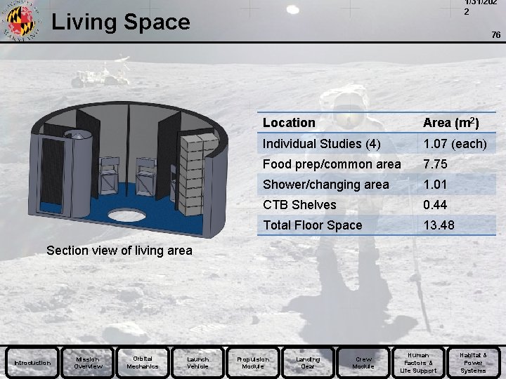 1/31/202 2 Living Space 76 Location Area (m 2) Individual Studies (4) 1. 07