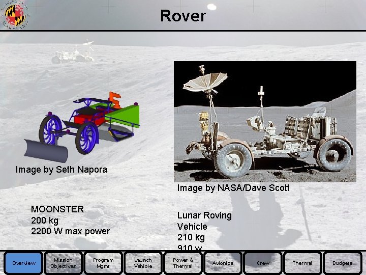 Rover Image by Seth Napora Image by NASA/Dave Scott MOONSTER 200 kg 2200 W