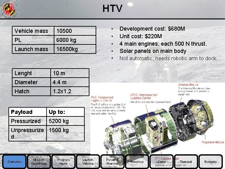 HTV Vehicle mass 10500 PL 6000 kg Launch mass 16500 kg Lenght 10 m