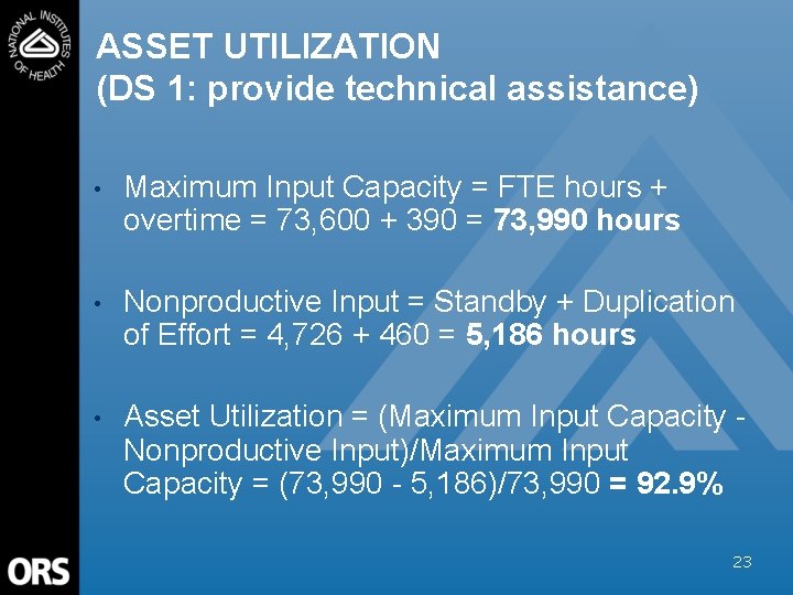 ASSET UTILIZATION (DS 1: provide technical assistance) • Maximum Input Capacity = FTE hours