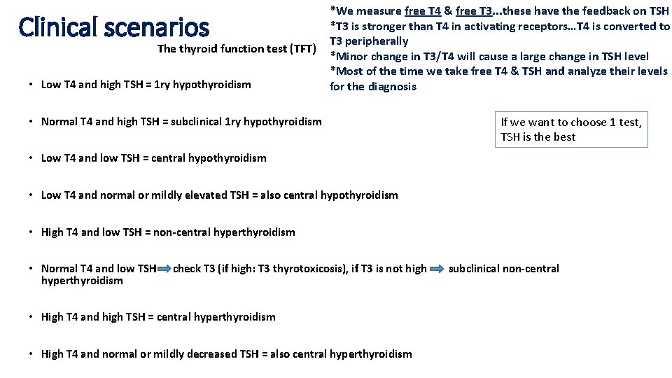 Clinical scenarios The thyroid function test (TFT) • Low T 4 and high TSH