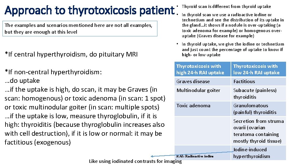 Approach to thyrotoxicosis patient • • Thyroid scan is different from thyroid uptake The