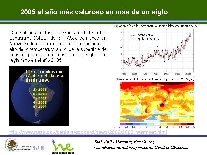 2005 el año más caluroso en más de un siglo Climatólogos del Instituto Goddard