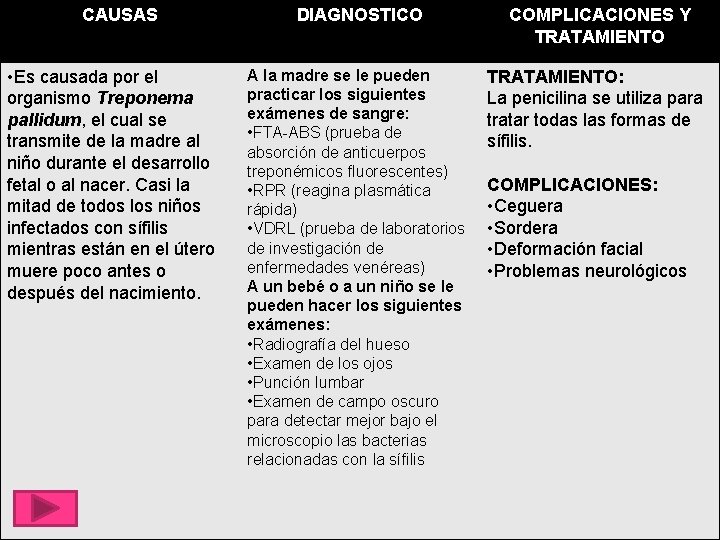 CAUSAS • Es causada por el organismo Treponema pallidum, el cual se transmite de