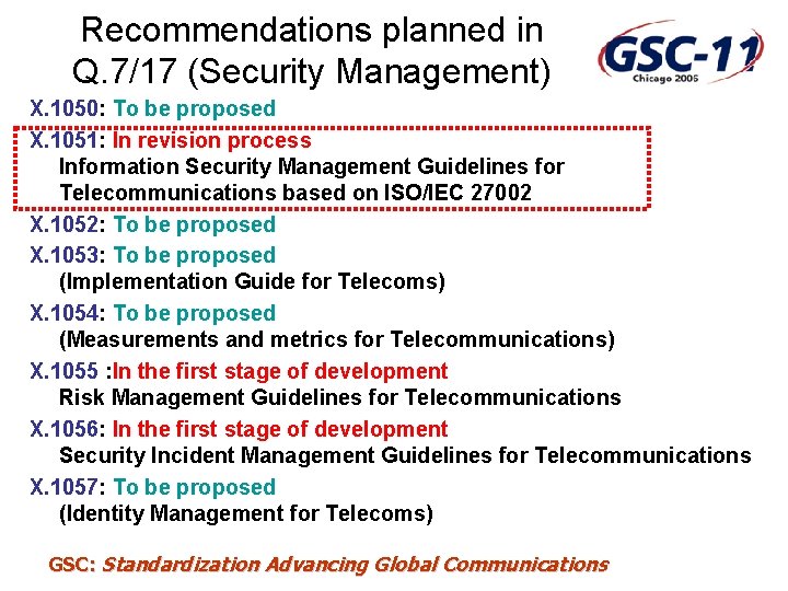 Recommendations planned in Q. 7/17 (Security Management) X. 1050: To be proposed X. 1051: