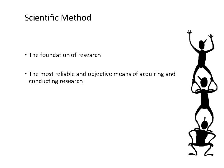 Scientific Method • The foundation of research • The most reliable and objective means