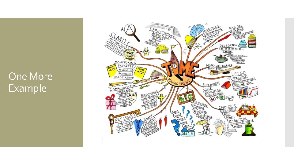 One More Example One More Example