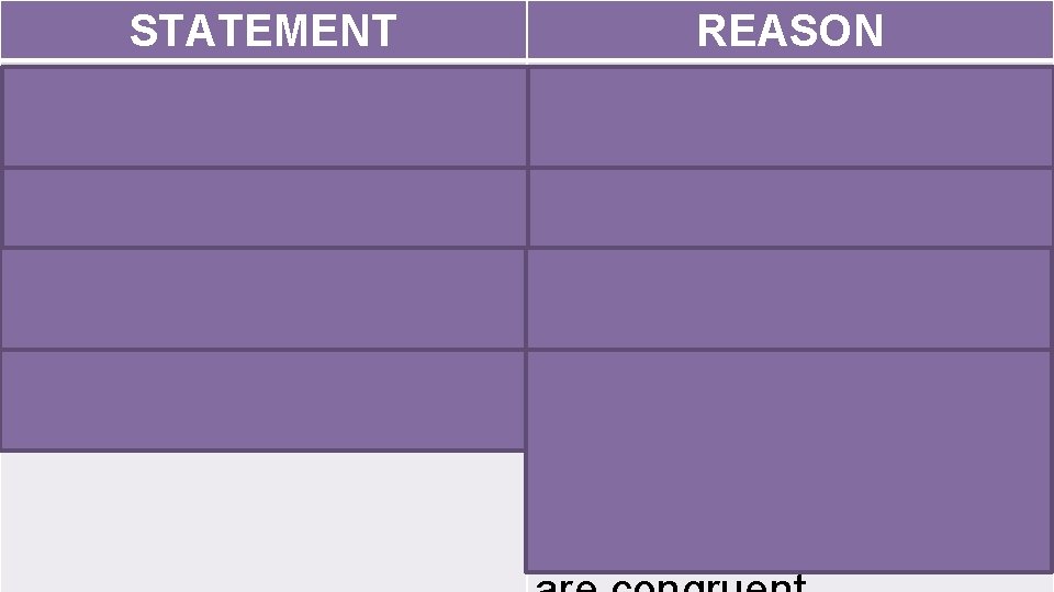 STATEMENT 1. PT RT, QT ST, SP QR, PS // RQ 2. <1 <2