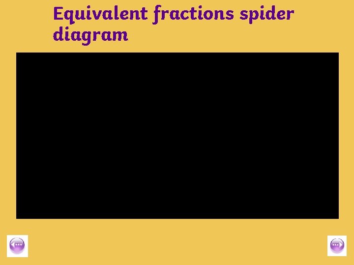 Equivalent fractions spider diagram 
