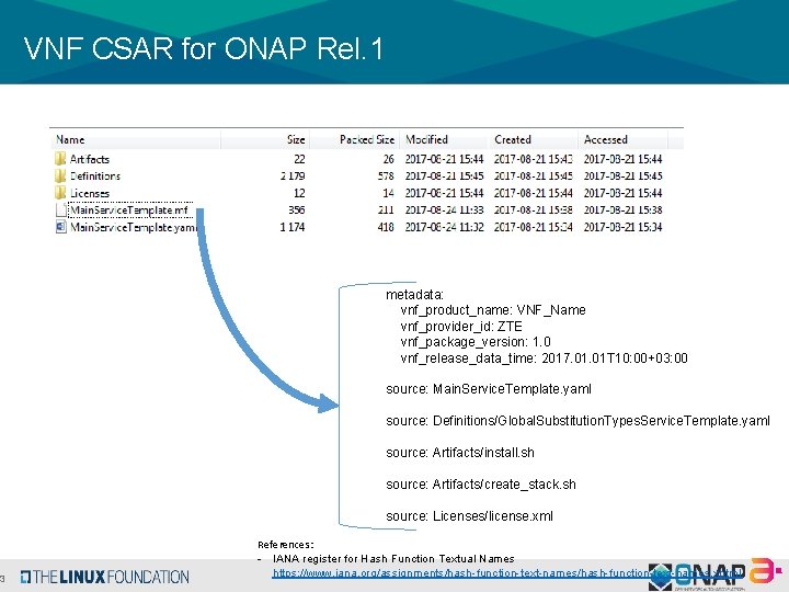 VNF Package CSAR for ONAP Release 2 adding