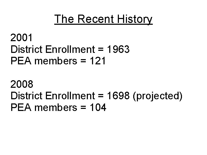 The Recent History 2001 District Enrollment = 1963 PEA members = 121 2008 District