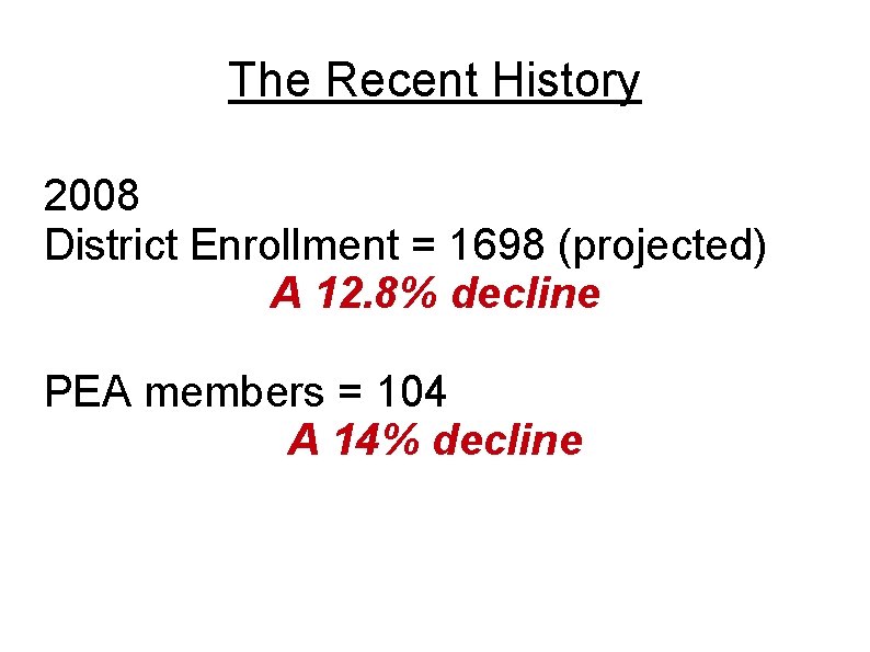 The Recent History 2008 District Enrollment = 1698 (projected) A 12. 8% decline PEA