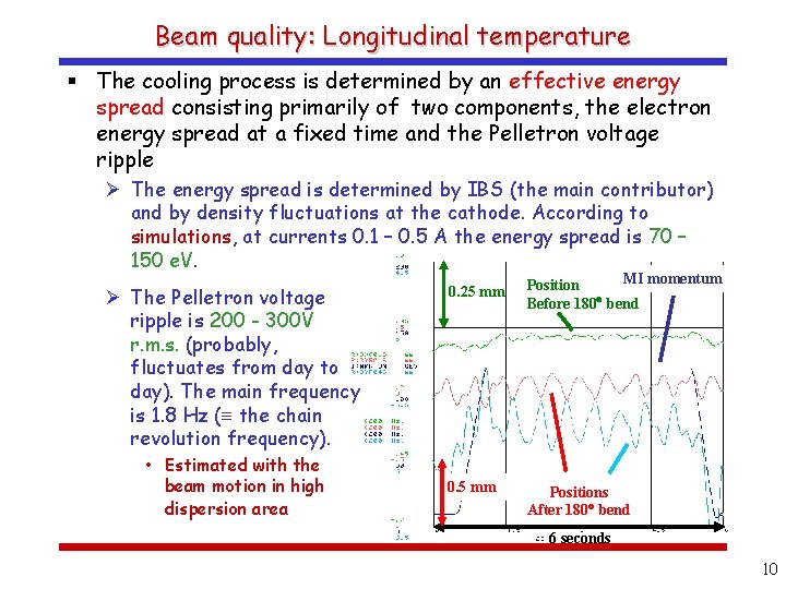 Beam quality: Longitudinal temperature § The cooling process is determined by an effective energy