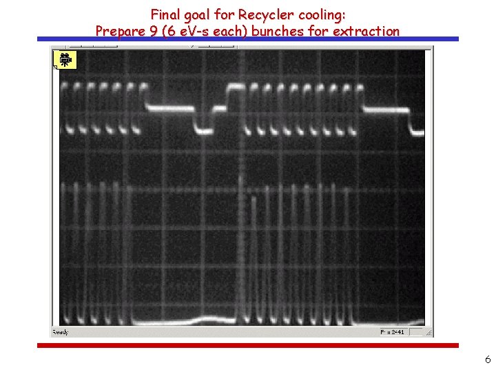 Final goal for Recycler cooling: Prepare 9 (6 e. V-s each) bunches for extraction