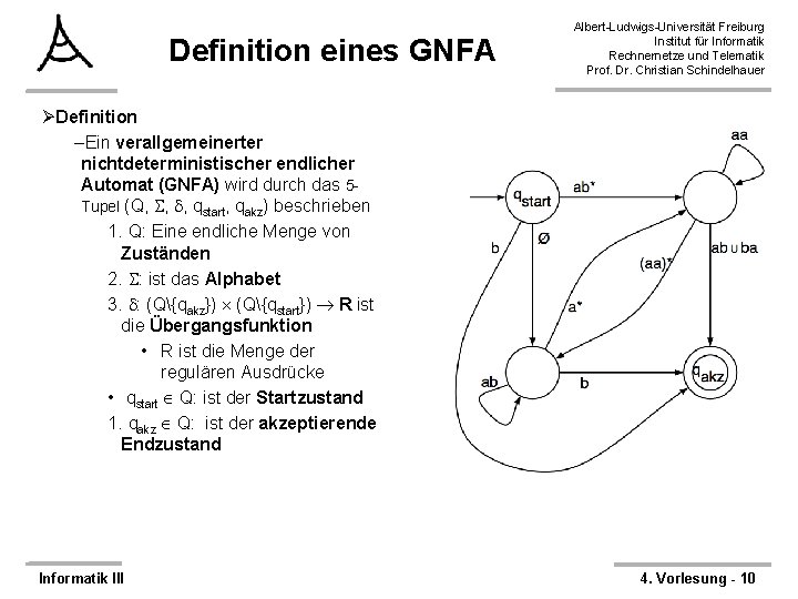 Definition eines GNFA Albert-Ludwigs-Universität Freiburg Institut für Informatik Rechnernetze und Telematik Prof. Dr. Christian