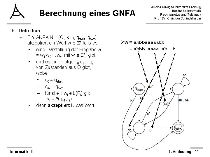 Berechnung eines GNFA Ø Definition – Ein GNFA N = (Q, , , qstart,