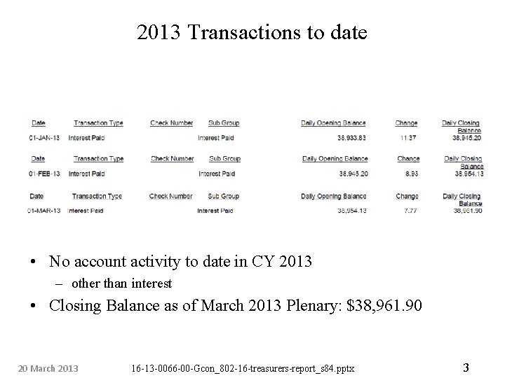 2013 Transactions to date • No account activity to date in CY 2013 –