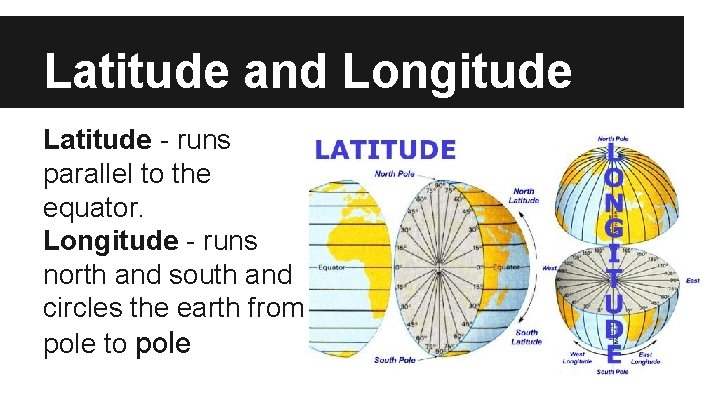 Latitude and Longitude Latitude - runs parallel to the equator. Longitude - runs north Latitude and Longitude Latitude - runs parallel to the equator. Longitude - runs north