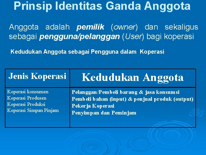 Prinsip Identitas Ganda Anggota adalah pemilik (owner) dan sekaligus sebagai pengguna/pelanggan (User) bagi koperasi