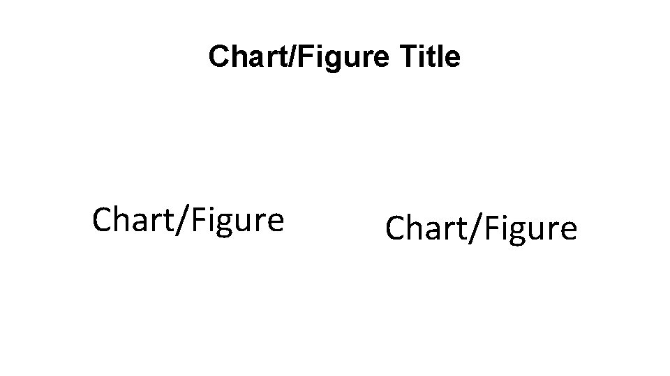 Chart/Figure Title Chart/Figure 