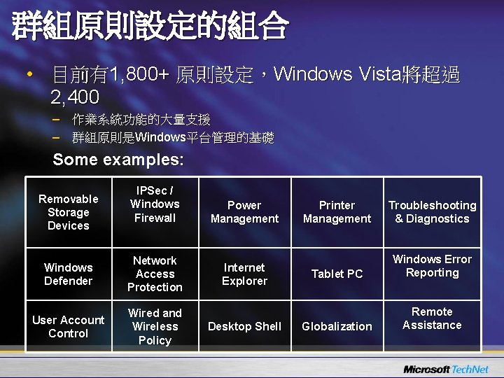 群組原則設定的組合 • 目前有1, 800+ 原則設定，Windows Vista將超過 2, 400 – 作業系統功能的大量支援 – 群組原則是Windows平台管理的基礎 Some examples: