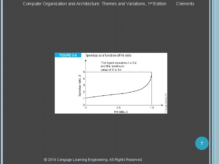 Computer Organization and Architecture: Themes and Variations, 1 st Edition Clements 7 © 2014