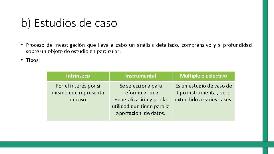 b) Estudios de caso • Proceso de investigación que lleva a cabo un análisis