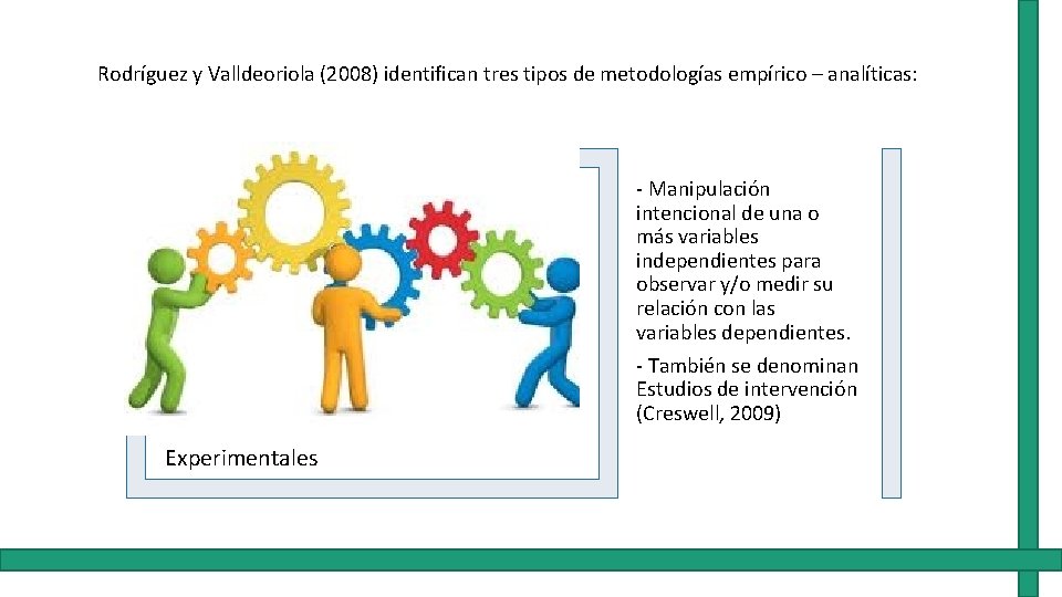 Rodríguez y Valldeoriola (2008) identifican tres tipos de metodologías empírico – analíticas: - Manipulación