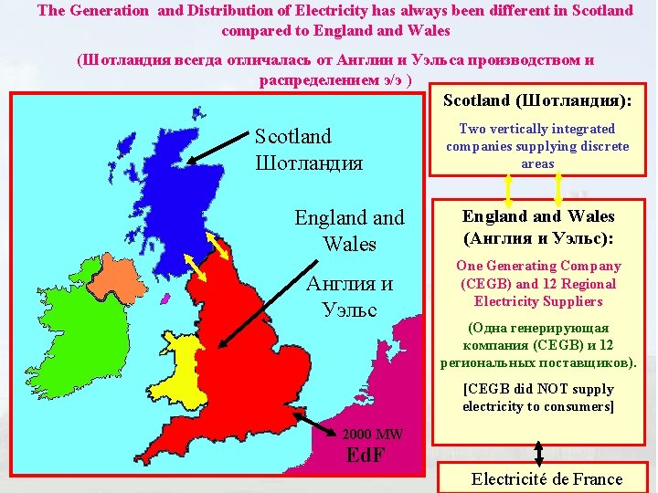 The Generation and Distribution of Electricity has always been different in Scotland compared to