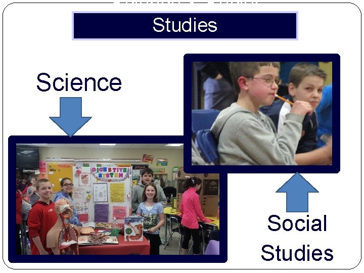 Science & Social Studies Science Social Studies 