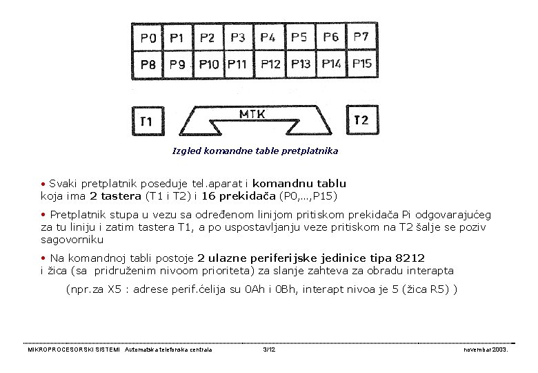 Izgled komandne table pretplatnika • Svaki pretplatnik poseduje tel. aparat i komandnu tablu koja